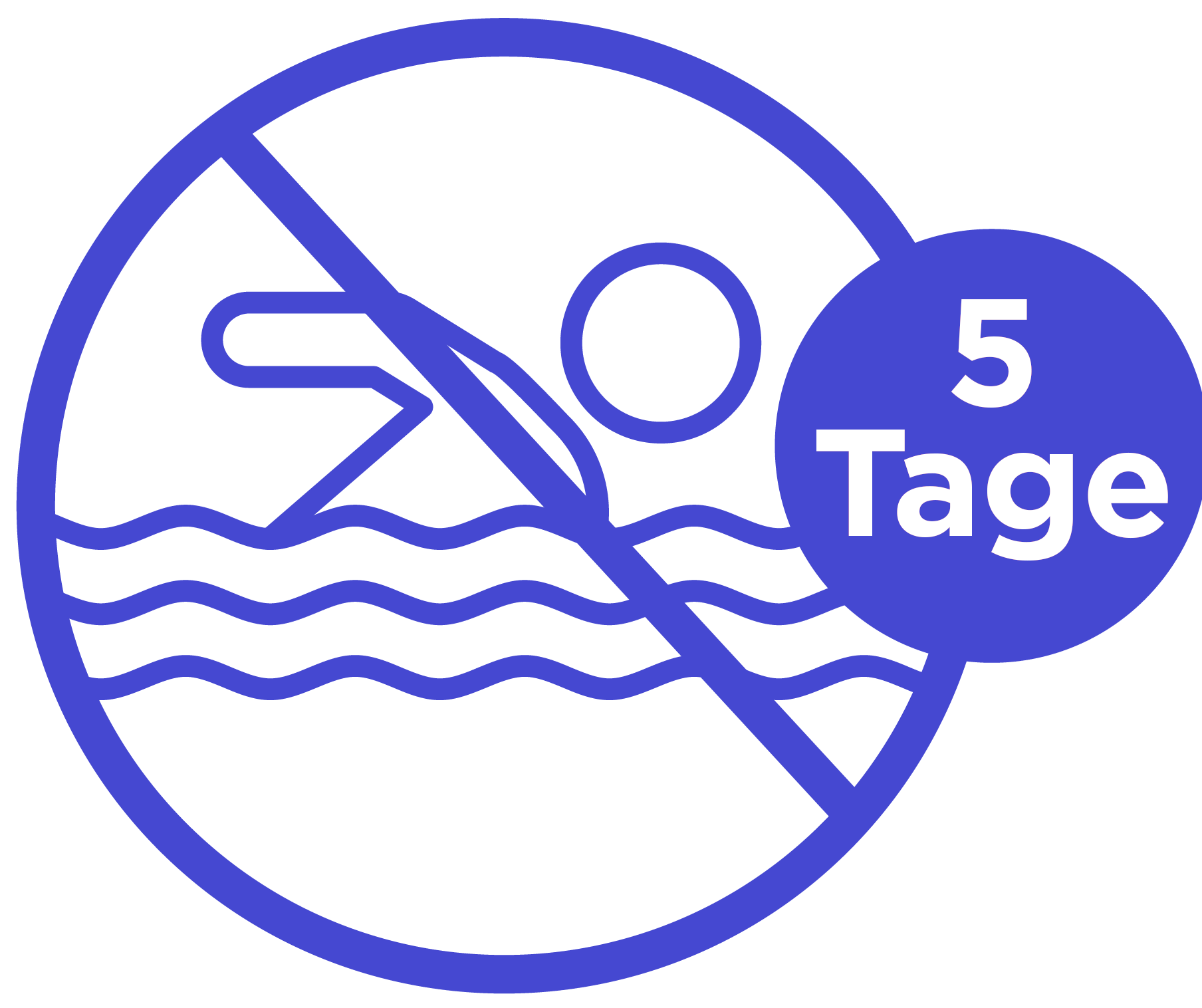 Lila Icon eines durchgestrichenen Schwimmers symbolisiert „Schwimmen verboten“ mit dem Text „5 Tage“ auf einem kreisförmigen Hintergrund.